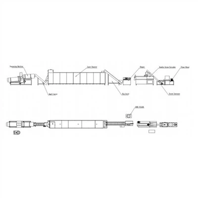 קו ייצור חטיפים נפוחים